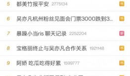 理性吃瓜的壁纸,揭秘娱乐圈幕后真相